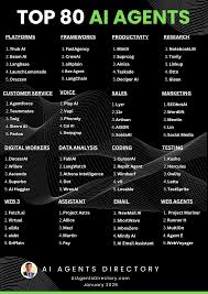 top80agents top80agents